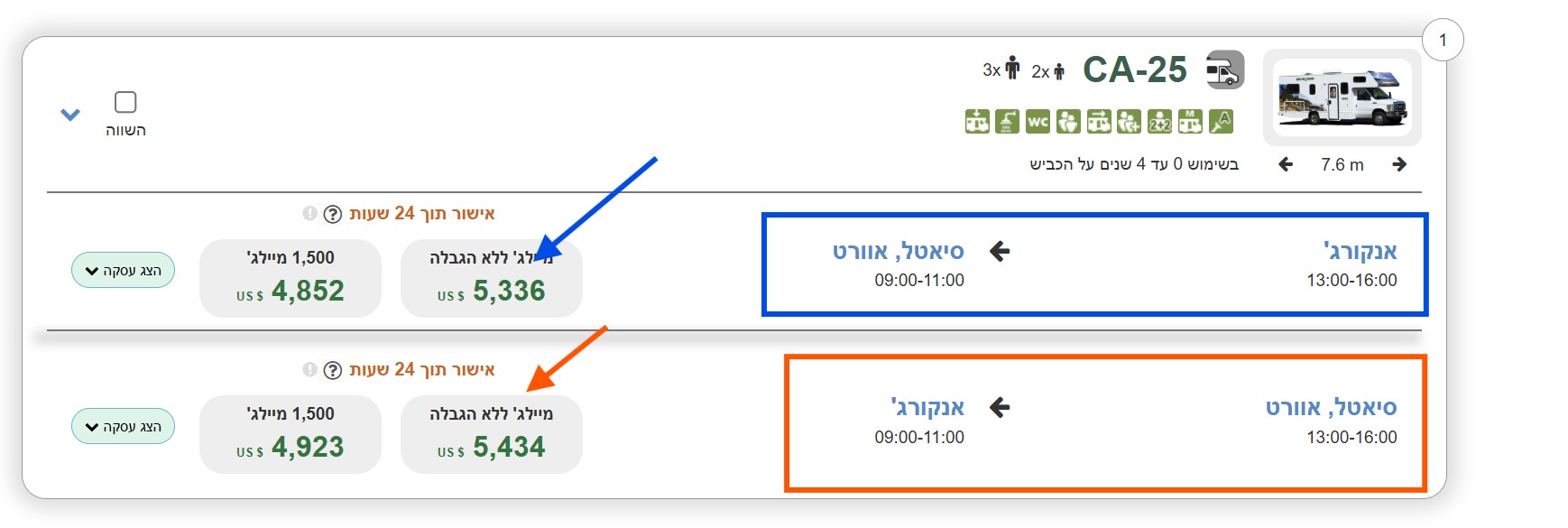 כמה עולה להשכיר קרוואן בארהב כמה עולה להשכיר קרוואן בארהב